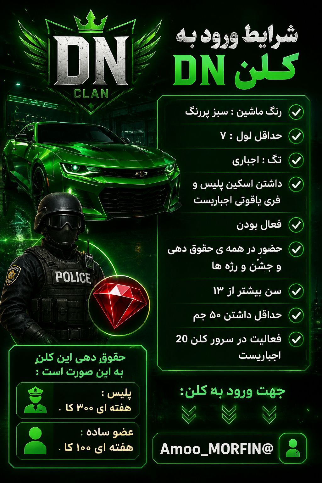تصویر گالری